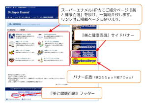 バナー広告掲載位置