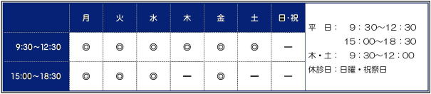 船橋歯科医院診療時間