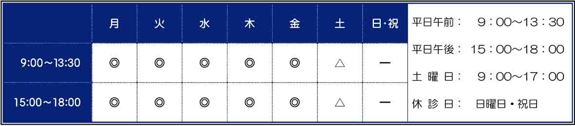 市川ビルさとう歯科医院診療時間
