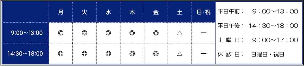市川ビルさとう歯科医院診療時間