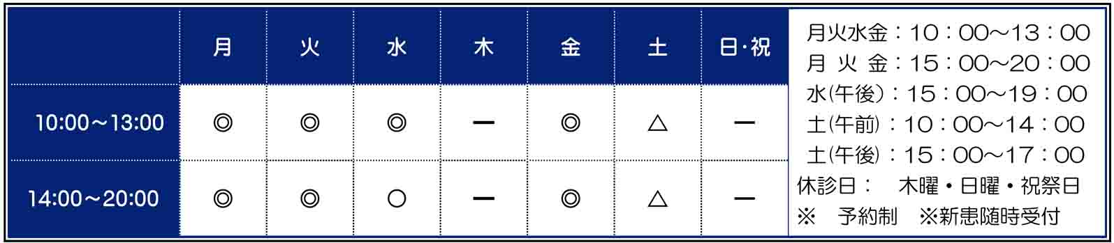 恵比寿ミカ歯科クリニック