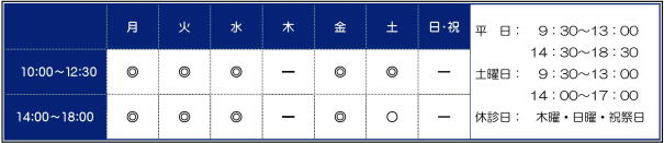 さながわ歯科診療時間