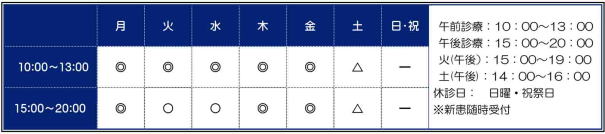 新中野の歯科診療時間