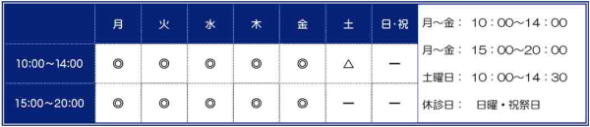 帝劇デンタル診療時間