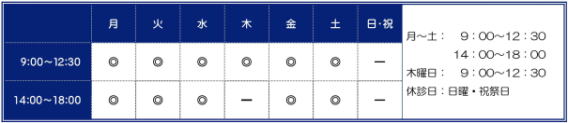 和田歯科医院診療時間